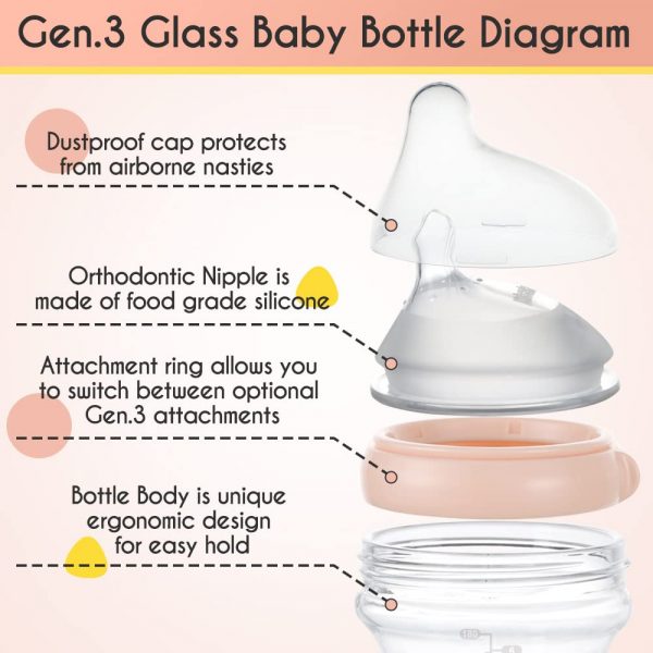 Haakaa Glazen Fles Gen 3 160ml - Afbeelding 9